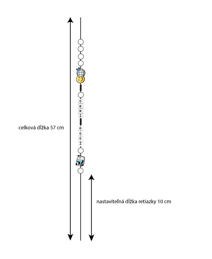 dlzka retiazky